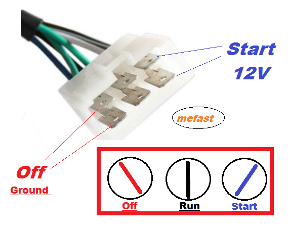 6 Wire Ignition Switch Diagram - Drivenheisenberg